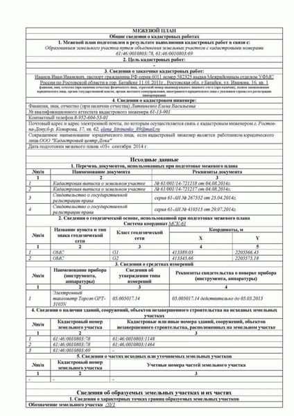 Органы, осуществляющие деление земельных участков