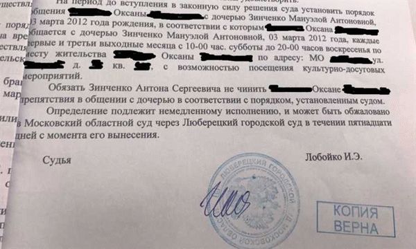 Проверка правильности составления решения