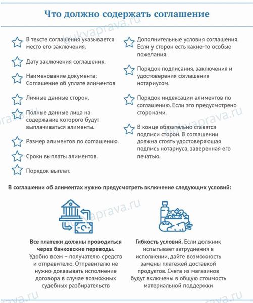 Какие льготы предусмотрены статьей 89 ГПК РФ?