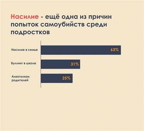 Куда обратиться?