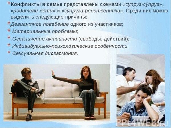 Алименты: права и обязанности