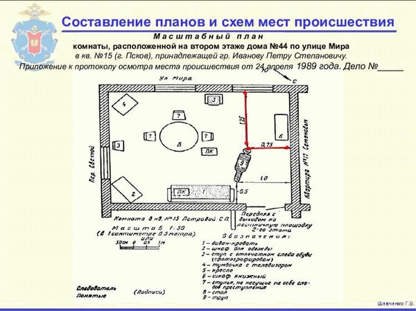 Форма и структура протокола