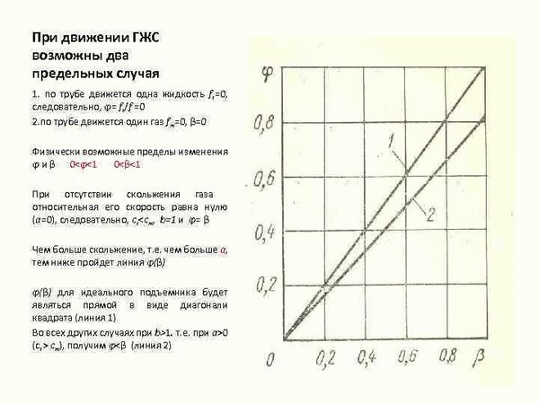 На какую квартиру может рассчитывать заявитель?