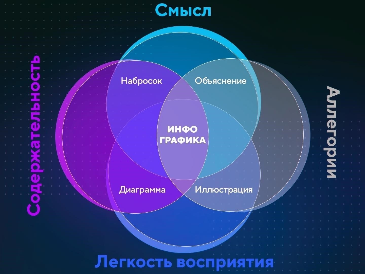 То, чего вы не видите: Редактирование и манипулирование сюжетными линиями
