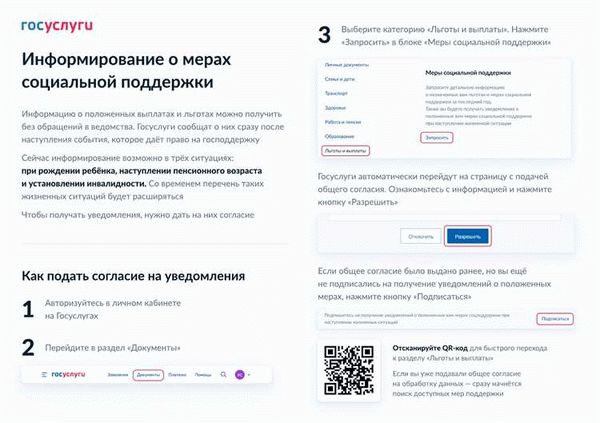 Какие документы необходимы для оформления/продления/переоформления льготы?