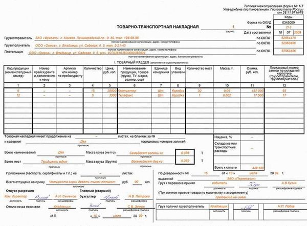 Требования к заполнению товарно-транспортных накладных