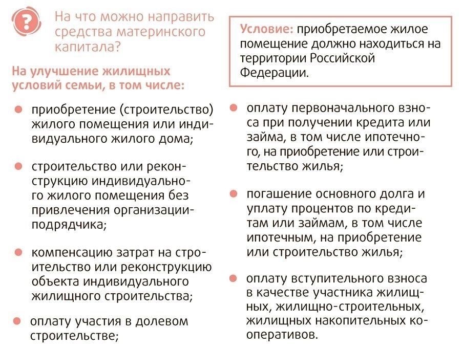 Требования к дому для использования материнского капитала