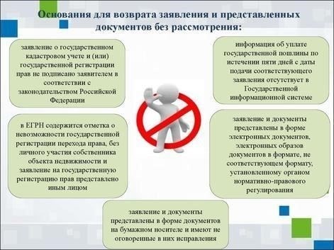 Требования к жилой недвижимости для регистрации компании
