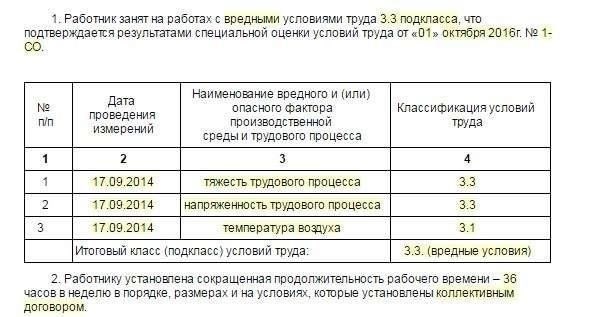Трудовые условия для электрогазосварщиков при отсутствии аттестации опасных работ