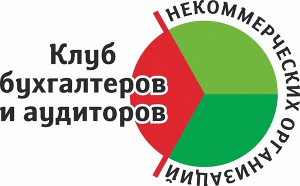 Этап 6. Открытие расчетного счета