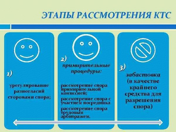 Как закончить письмо с просьбой о мировом соглашении