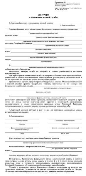 Требования к соискателю