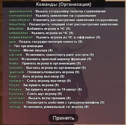 Уведомление страховой компании: Основные шаги