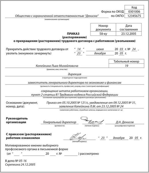 Что это за процедура?