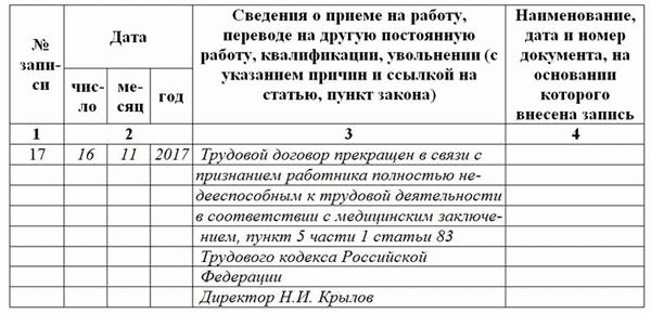 Прочие заболевания