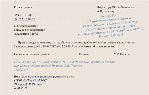 Нужно ли отрабатывать?