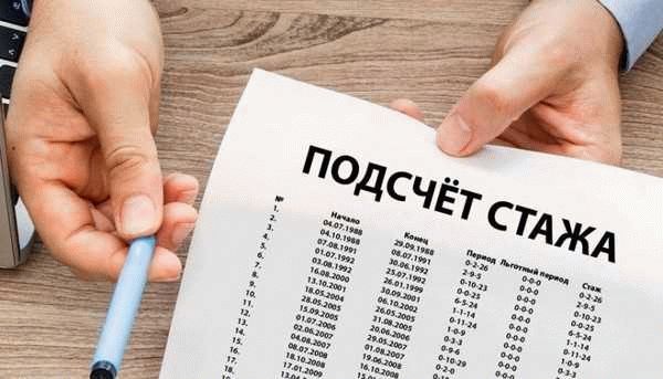 Основные случаи: