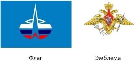 Основные обязанности и оперативные задачи подразделений ядерного сдерживания