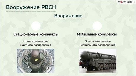 Исторические вехи в развитии подразделений ядерного сдерживания