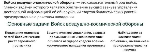Иерархия командования и организационная структура