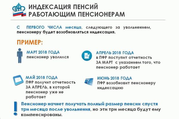 Признание детей иждивенцами пенсионера МВД
