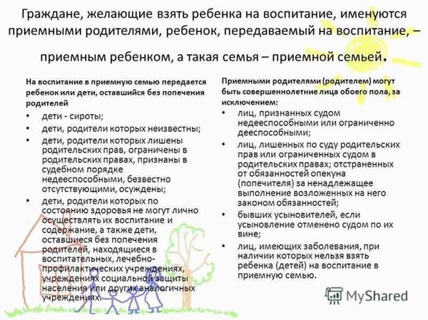 Правовое регулирование выплат опекунам