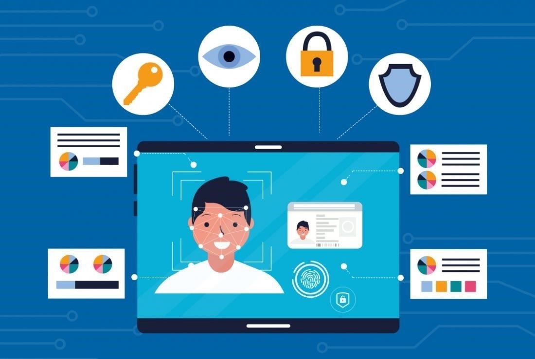 Включение соответствующей личной информации для идентификации