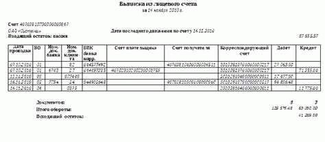 Как внести изменения в данные лицевого счета