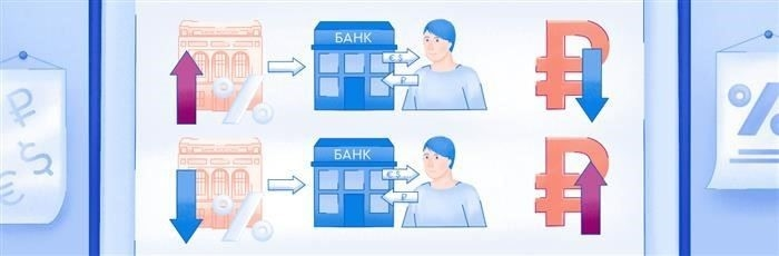 Как стабильные ставки центрального банка влияют на стоимость ипотеки