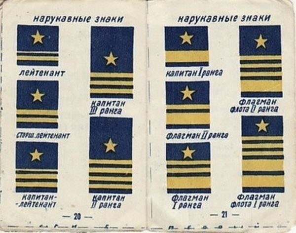 Как определить офицерские звания ВМФ России по наплечным знакам