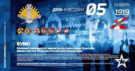 Задачи и функции университета