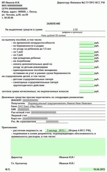 Каков размер компенсации от ФСС за спецодежду?