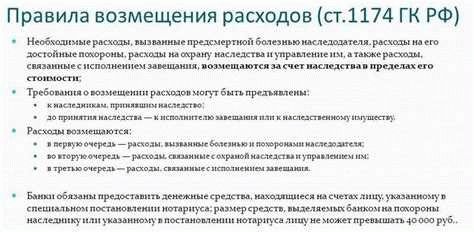 Компенсация похоронных расходов