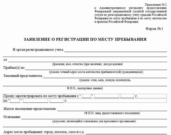 Процедура постоянной регистрации в общежитии