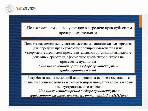 Порядок получения прав на земельные участки в Крыму