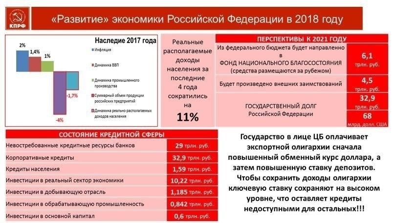 Вызовы для иностранных инвесторов в секторе управления персоналом Хакасии