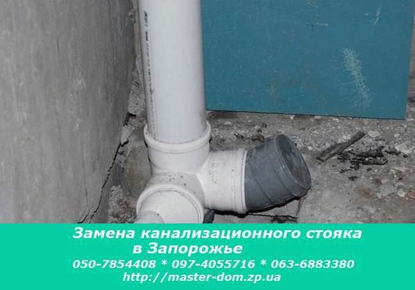 Пример написания заявления