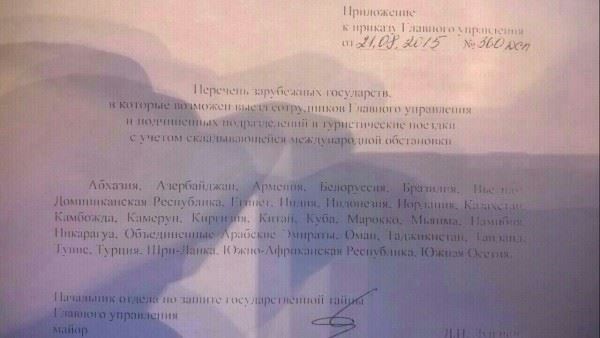 Российским полицейским запретили посещать 150 стран: Подробности