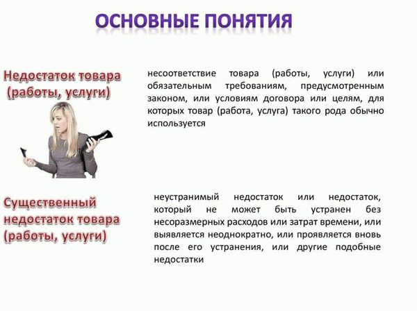 Защита прав потребителей: часто задаваемые вопросы