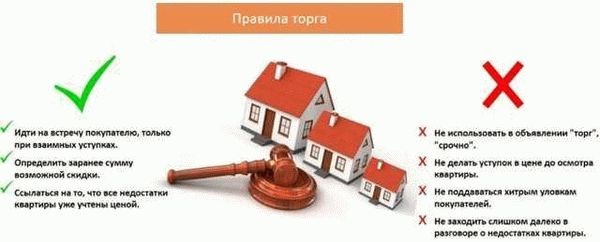 Завышение стоимости при ипотеке: риски и последствия