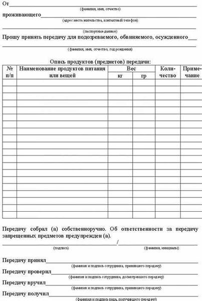 Правила приема и передачи вещей в СИЗО