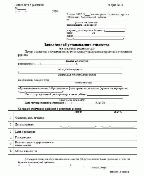 Основания установления факта нахождения на иждивении