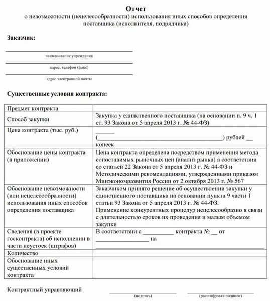 Основания для жалобы в ФАС на повышение цен