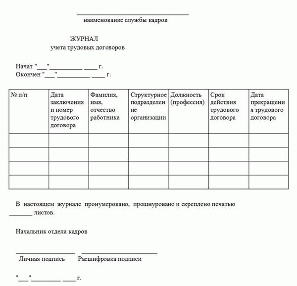 Улучшите управление договорами