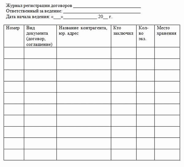 Экономьте время и силы
